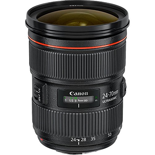 The Best Camera Lenses for Travel Photography
