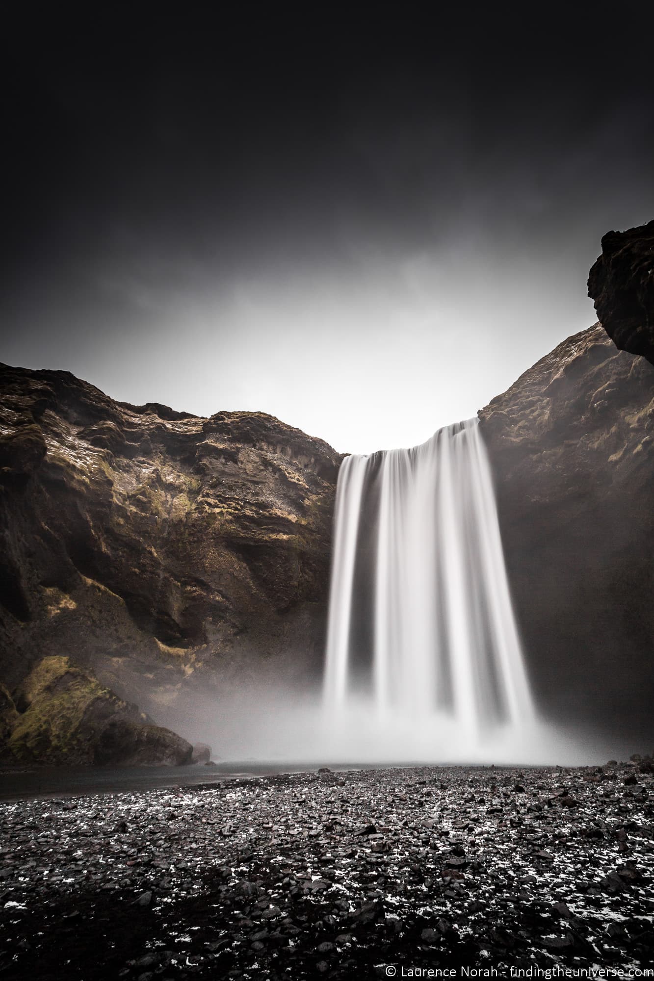 Skogafoss Waterfall Iceland